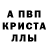 APVP крисы CK Den Lebed